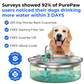 Health and Happiness Fountain Kit